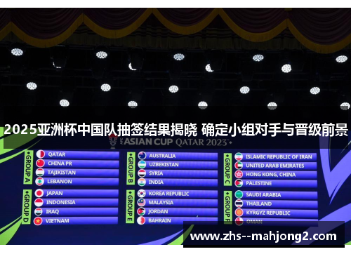 2025亚洲杯中国队抽签结果揭晓 确定小组对手与晋级前景 2025亚洲杯中国队抽签结果揭晓 确定小组对手与晋级前景