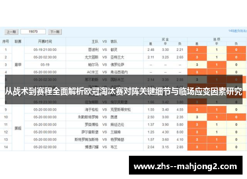 从战术到赛程全面解析欧冠淘汰赛对阵关键细节与临场应变因素研究 从战术到赛程全面解析欧冠淘汰赛对阵关键细节与临场应变因素研究