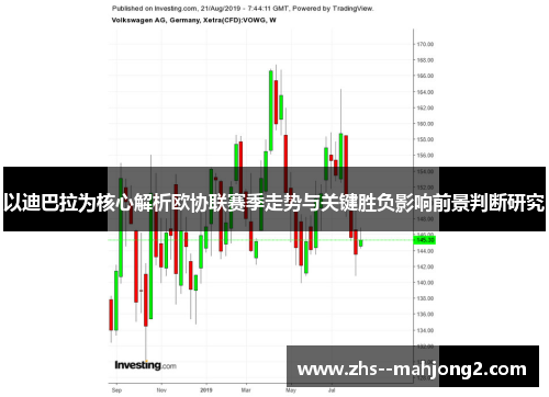 以迪巴拉为核心解析欧协联赛季走势与关键胜负影响前景判断研究