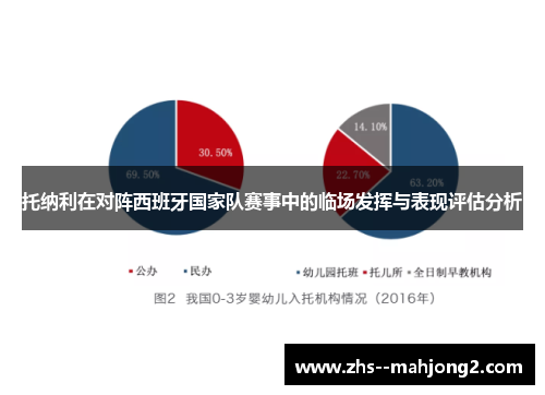 托纳利在对阵西班牙国家队赛事中的临场发挥与表现评估分析 托纳利在对阵西班牙国家队赛事中的临场发挥与表现评估分析