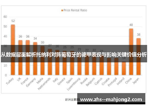 从数据层面解析托纳利对阵葡萄牙的德甲表现与影响关键价值分析 从数据层面解析托纳利对阵葡萄牙的德甲表现与影响关键价值分析