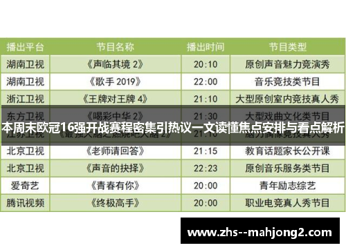 本周末欧冠16强开战赛程密集引热议一文读懂焦点安排与看点解析 本周末欧冠16强开战赛程密集引热议一文读懂焦点安排与看点解析